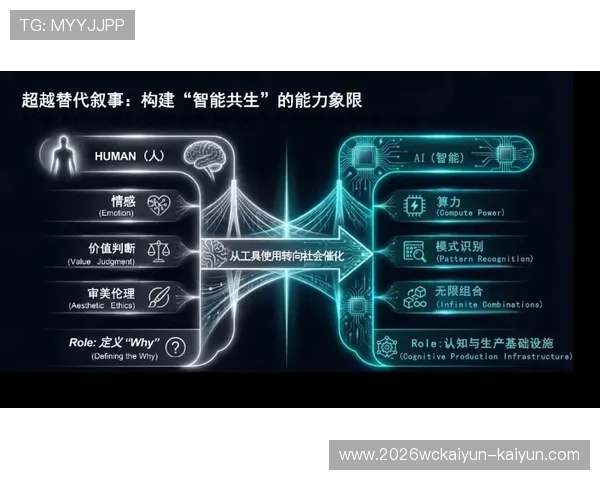 开云体育下载基于智能协同与实时建模的大数据分析驱动产业决策创新研究
